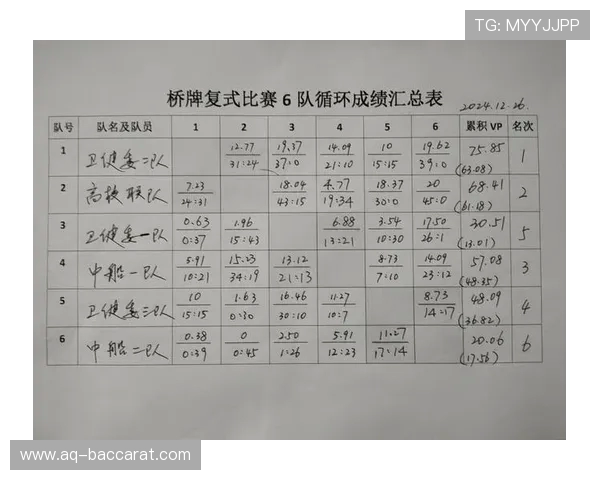 高中生元旦班级联谊活动推荐 适合全班同学一起参与的互动游戏大全
